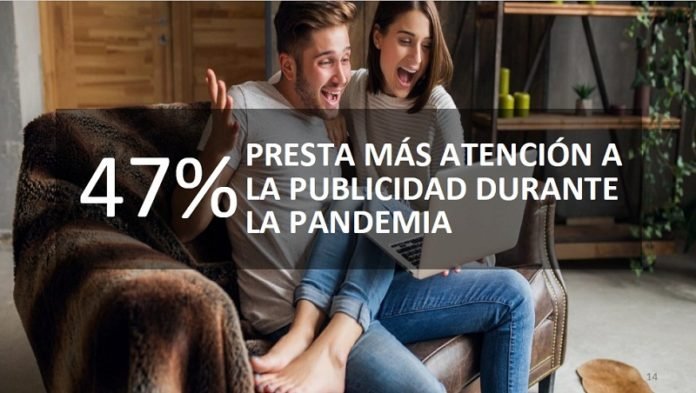 Publicidad En Tiempos De Pandemia Visi N Sustentable